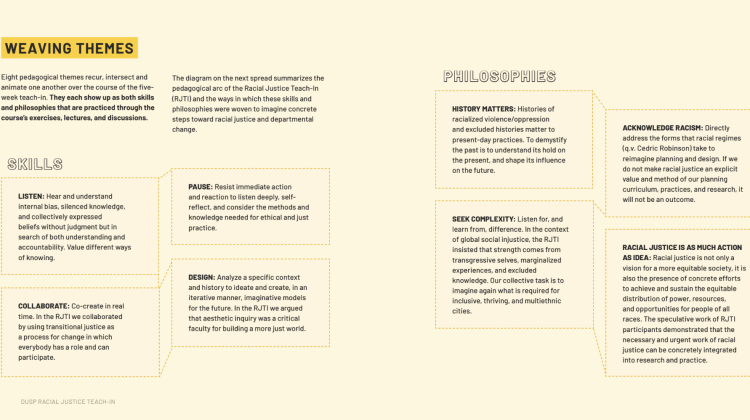 Screenshot of page 16 from a Teach-in for Racial Justice at DUSP. Shows themes of skills and philosophies summarizing the pedagogical arc of the RJTI.