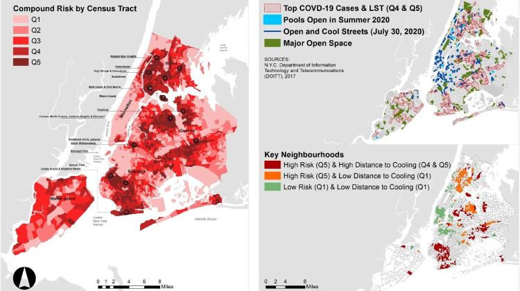 Three maps of New York City, the first and largest shows compound risk by census tract with darker shades of red representing more risk. Noticeably the areas with higher SES are lower risk. One of the other maps shows COVID data with open spaces, cooling streets, and open pools in the summer while the third map projects risk with cooling intervention information to demonstrate the risk associated with neighborhood