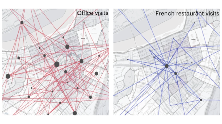 Two maps show different types of mobility patterns, the first, office visits are regular and frequent while the second image represents trips to French restaurants, an example of infrequent and irregular trips