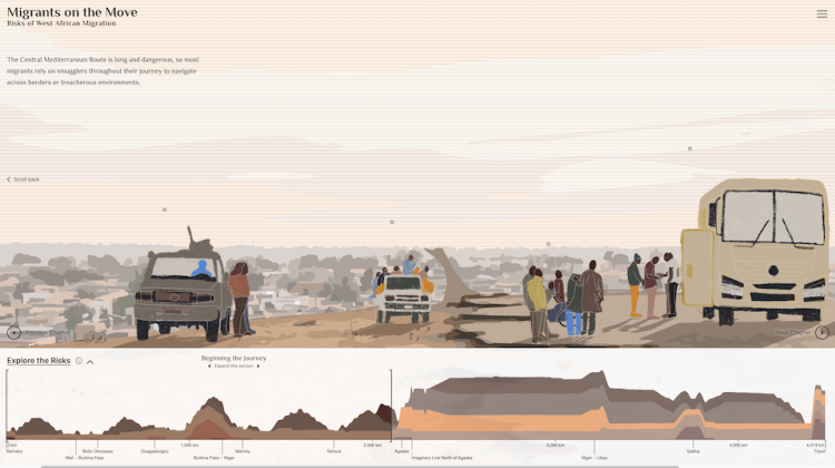 Screenshot from the Migrants on the Move website, an illustration in the top 5/6th of the site shows a town in the background and various individuals and means of transport in the foreground. Under the illustration is a list of geographic locations and the associated risks with those areas.