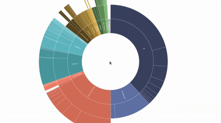 Spending $1.9 Trillion to Rescue America