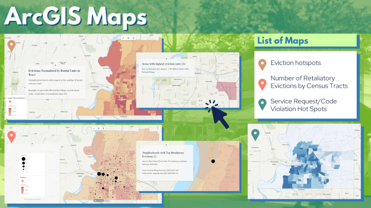 ArcGIS maps of evictions, retaliatory evictions, and code violations in Memphis Tennessee by Census Tract